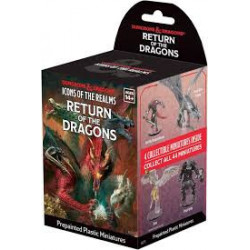 Return of the Dragons